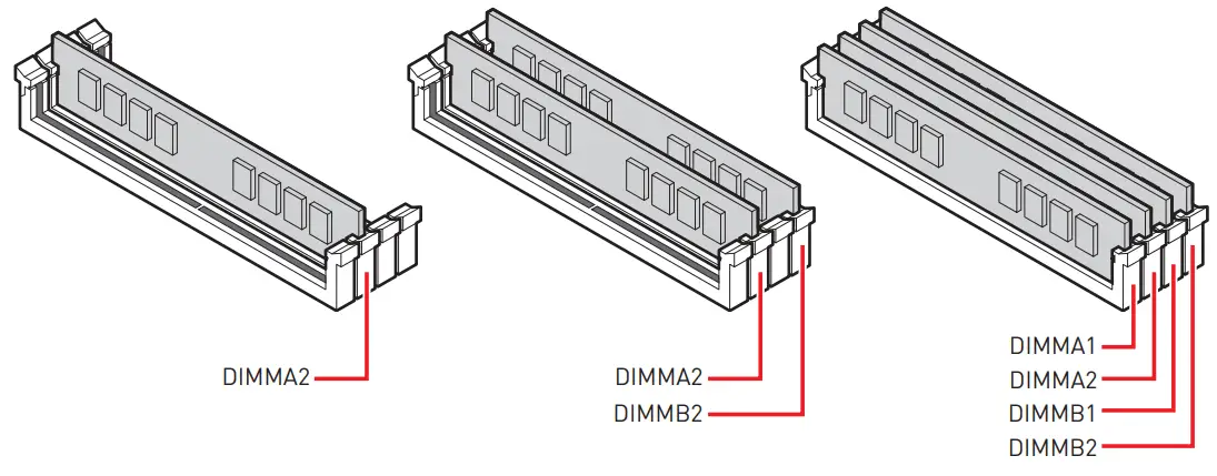 MSI PRO B660M A WIFI DDR4 Motherboard - Memory module