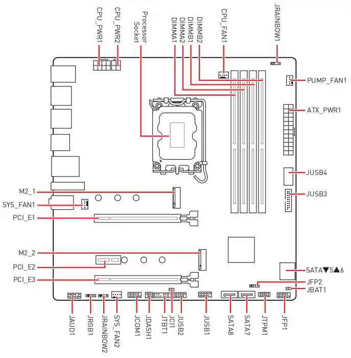 MSI PRO B660M A WIFI DDR4 Motherboard - Overview of Components
