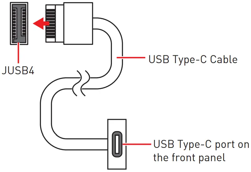 MSI PRO B660M A WIFI DDR4 Motherboard - Type C Connector