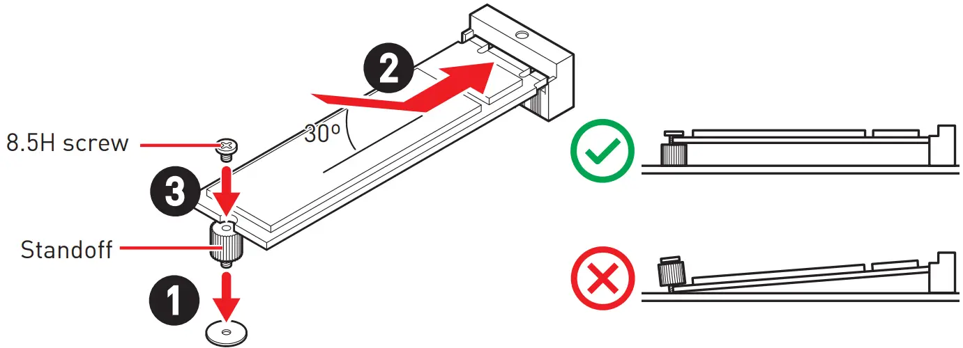 MSI PRO B660M A WIFI DDR4 Motherboard - screw