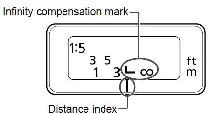 Canon-EF100mm-f-2 (5)