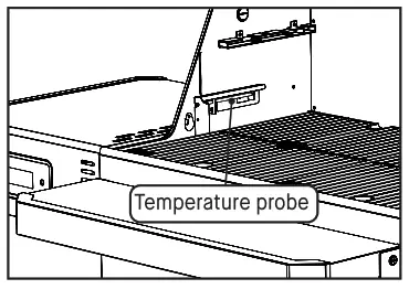 MASTERBUILT MB20042221 Digital Charcoal Grill Smoker - CLEANING AND STORAGE