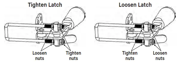 MASTERBUILT MB20042221 Digital Charcoal Grill Smoker - LATCH ADJUSTMENT