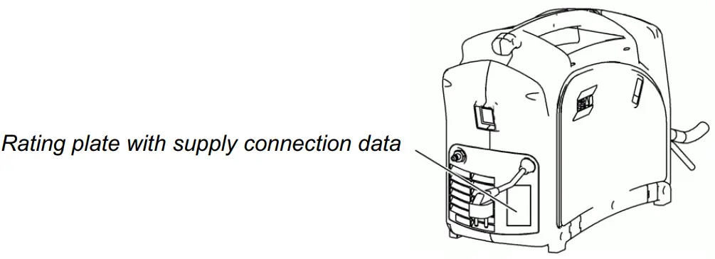 ESAB Caddy Mig C160i 230V Welder Machine - Lifting instruction 1