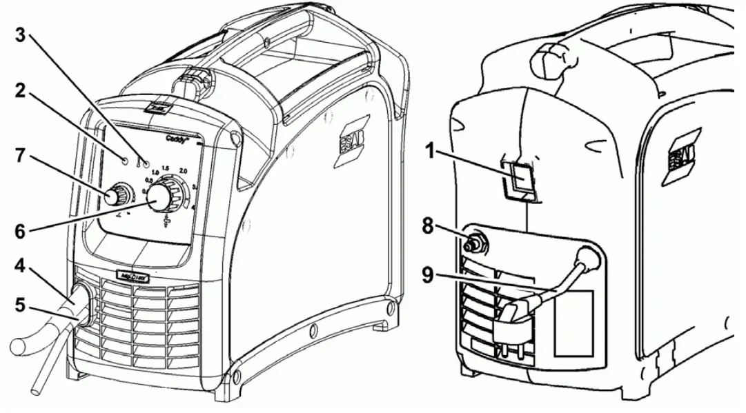 ESAB Caddy Mig C160i 230V Welder Machine - Mains supply switch