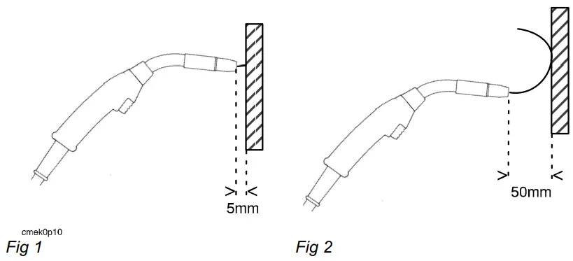 ESAB Caddy Mig C160i 230V Welder Machine - TERMINALS 1