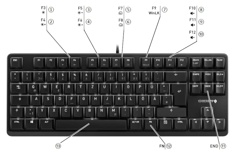 CHERRY-G80-3000N-RGB-TKL-Corded-TK- Keyboard -0