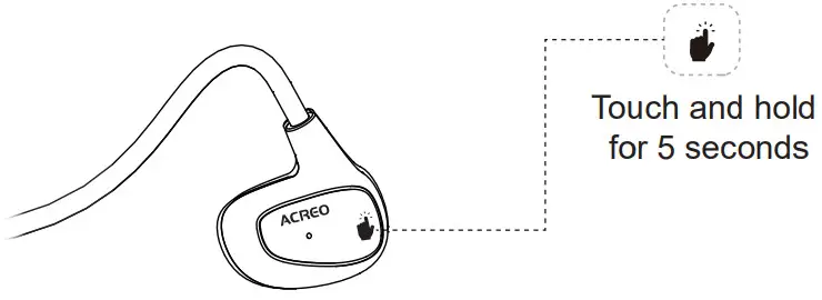 ACREO OpenBuds Kids Next Generation Open Ear Headphones for Kid - Touch and hold