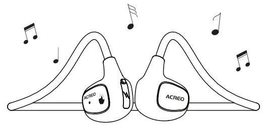 ACREO OpenBuds Kids Next Generation Open Ear Headphones for Kid - connected