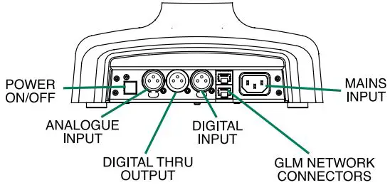 GENELEC-6040R-Smart-Active-Loudspeaker-fig 2