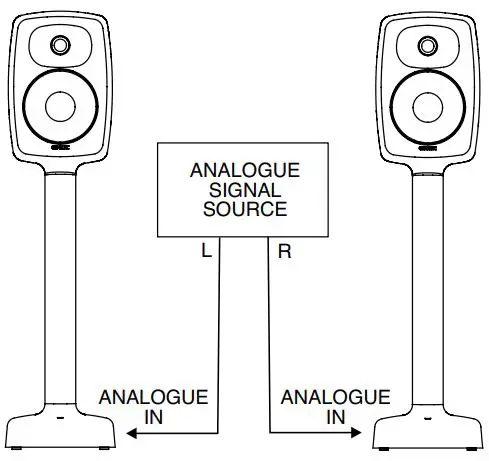 GENELEC-6040R-Smart-Active-Loudspeaker-fig 3