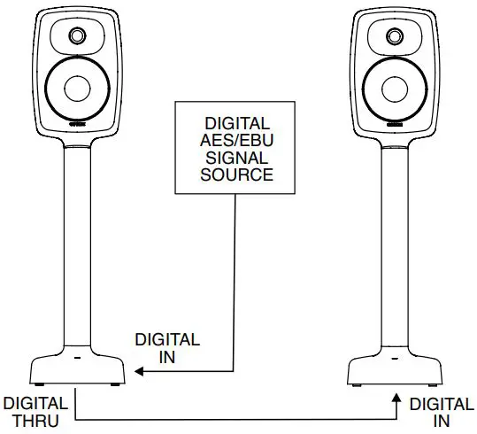 GENELEC-6040R-Smart-Active-Loudspeaker-fig 4