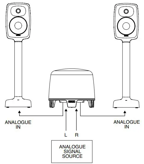 GENELEC-6040R-Smart-Active-Loudspeaker-fig 7