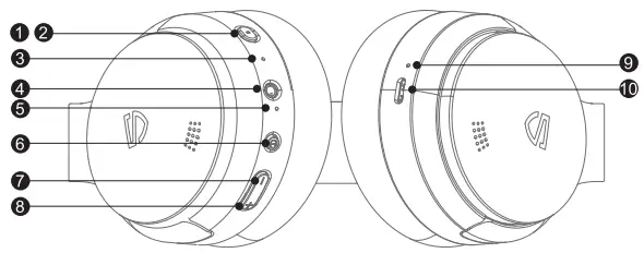 SOUNDPEATS A6 Hybrid Active Noise Cancelling Headphones -1