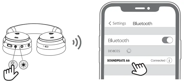 SOUNDPEATS A6 Hybrid Active Noise Cancelling Headphones -3