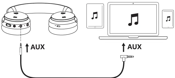 SOUNDPEATS A6 Hybrid Active Noise Cancelling Headphones -4