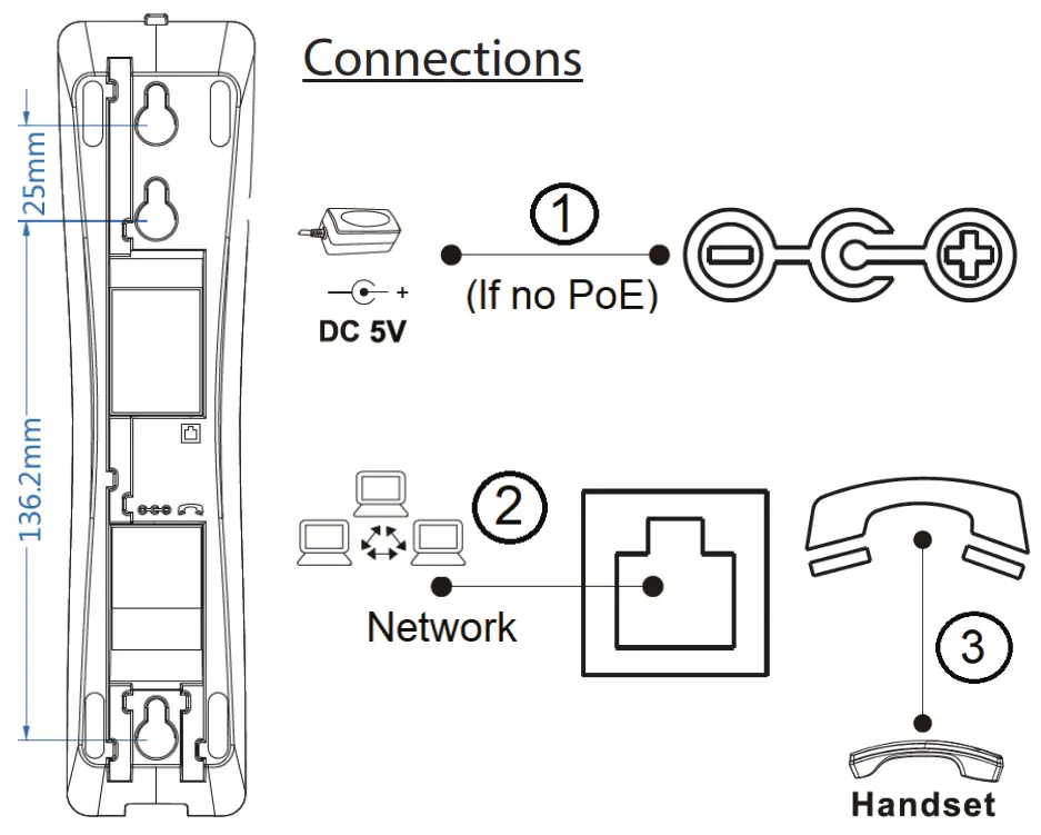 Alcatel Temporis IP10 Corded SIP Phone - onnections