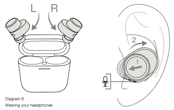 Bowers Wilkins PI7 Wireless Headphones -figure 6