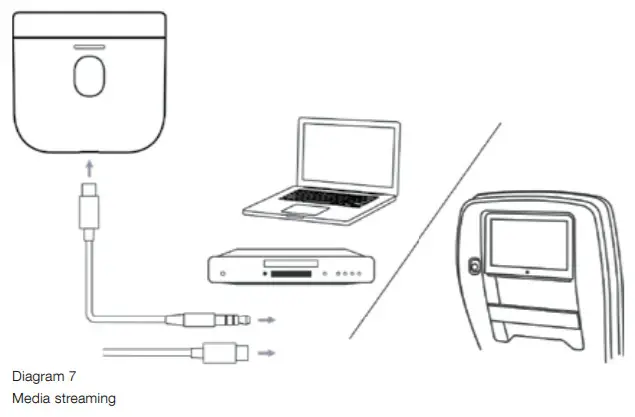Bowers Wilkins PI7 Wireless Headphones -figure 7