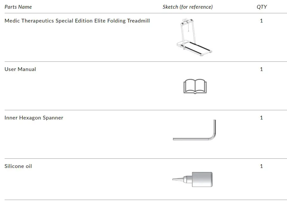 MEDIC ELITE FOLDING TREADMILL User Manual - PACKAGE COMPONENTS