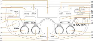 APPSK-1120 - Control Panel
