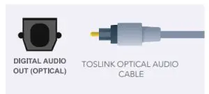 BAUHN ATV58UHDG-0320 Bluetooth Remote Control - plug goes