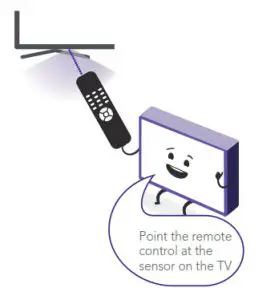 BAUHN ATV58UHDG-0320 Bluetooth Remote Control - sensor on the TV