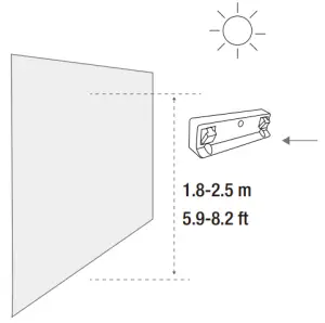 Installation Instruction