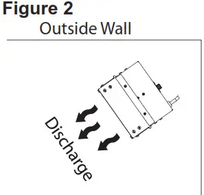 Dimplex Construction Heaters DCH4831- Figure 2