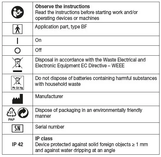 beurer BR 60 Insect Bite Healer fig2