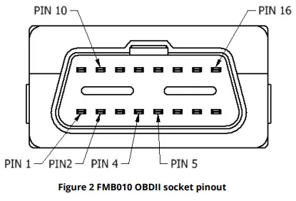 TELTONIKA FMB010 2G Bluetooth OBD GPS Tracker - Pinout