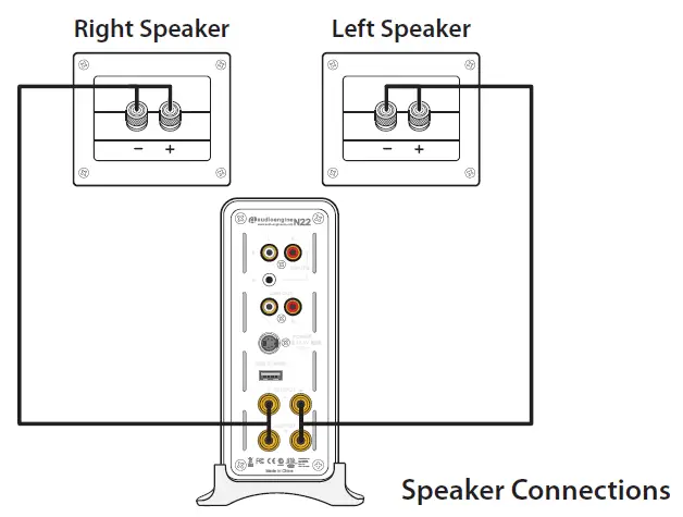 Speaker Connections