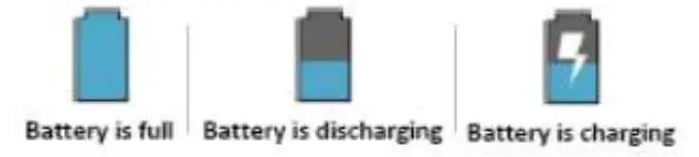 China Hainergy New Energy HPADIA10 Tablet PC User Manual - battery charge status will be indicated