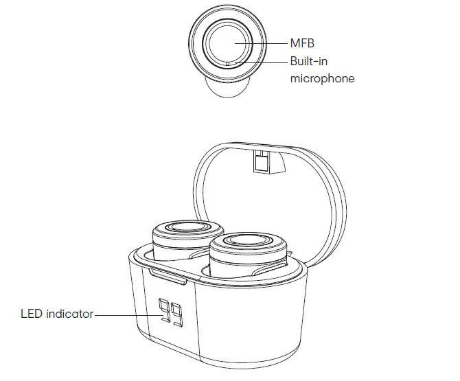 anko Bluetooth Headphones 21TW08 Instruction Manual-1