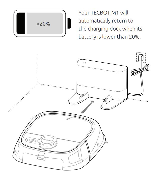 tecbot M1 4-In-1 Robot Vacuum Cleaner User Manual - Charging