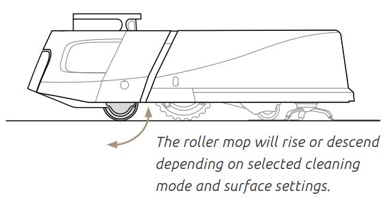 tecbot M1 4-In-1 Robot Vacuum Cleaner User Manual - Cleaning modes and surface settings