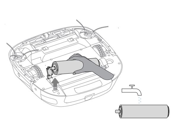 tecbot M1 4-In-1 Robot Vacuum Cleaner User Manual - Roller mop