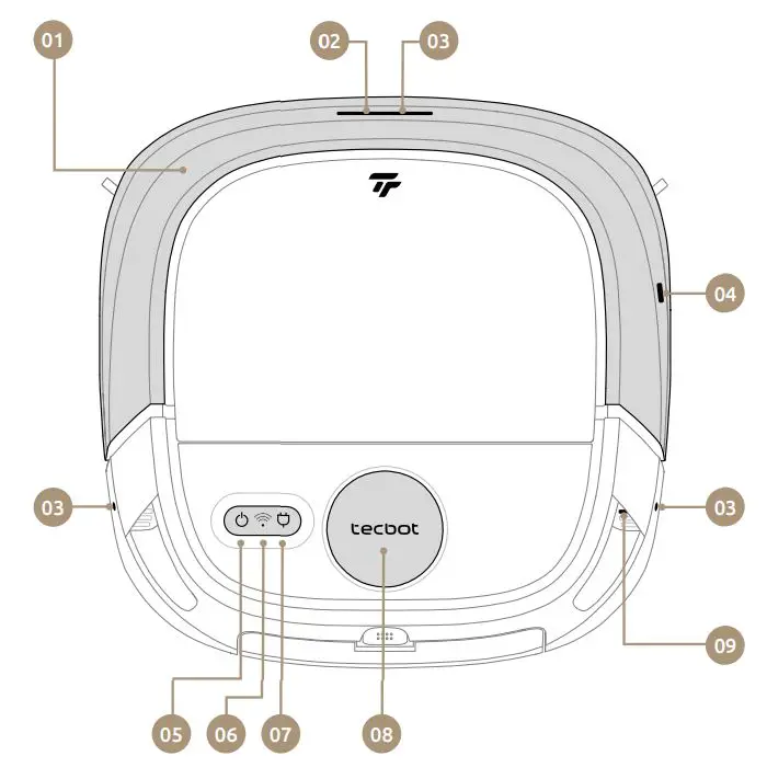 tecbot M1 4-In-1 Robot Vacuum Cleaner User Manual - TECBOT M1 anatomy