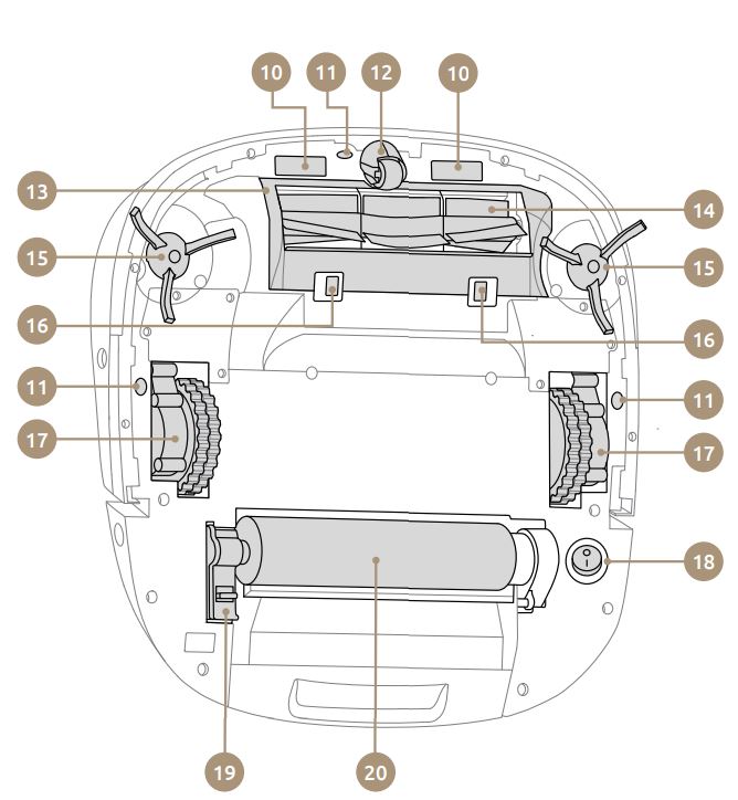 tecbot M1 4-In-1 Robot Vacuum Cleaner User Manual - TECBOT M1 anatomy