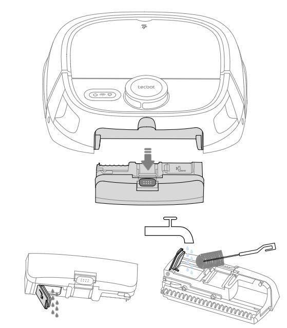 tecbot M1 4-In-1 Robot Vacuum Cleaner User Manual - Wastewater tank