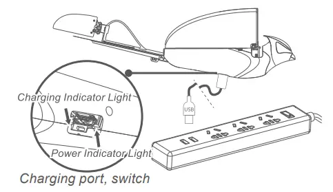 Hanvon Go Go Bird 001 Remote Control Flying Toy-Flight