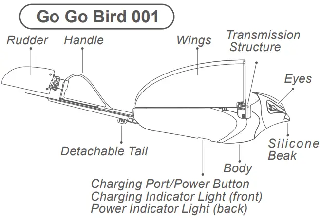 Hanvon Go Go Bird 001 Remote Control Flying Toy-Go Go Bird