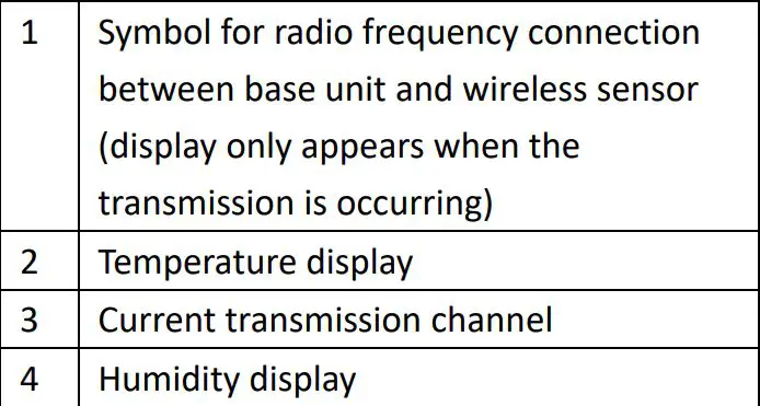 Dongguan Beijia Electronic Technology BJ602 Wireless Sensor Instructions - Product Overview