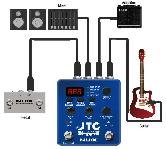 NUX NDL-5 JTC Drum and Loop Pro fig 18