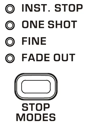 NUX NDL-5 JTC Drum and Loop Pro fig 3