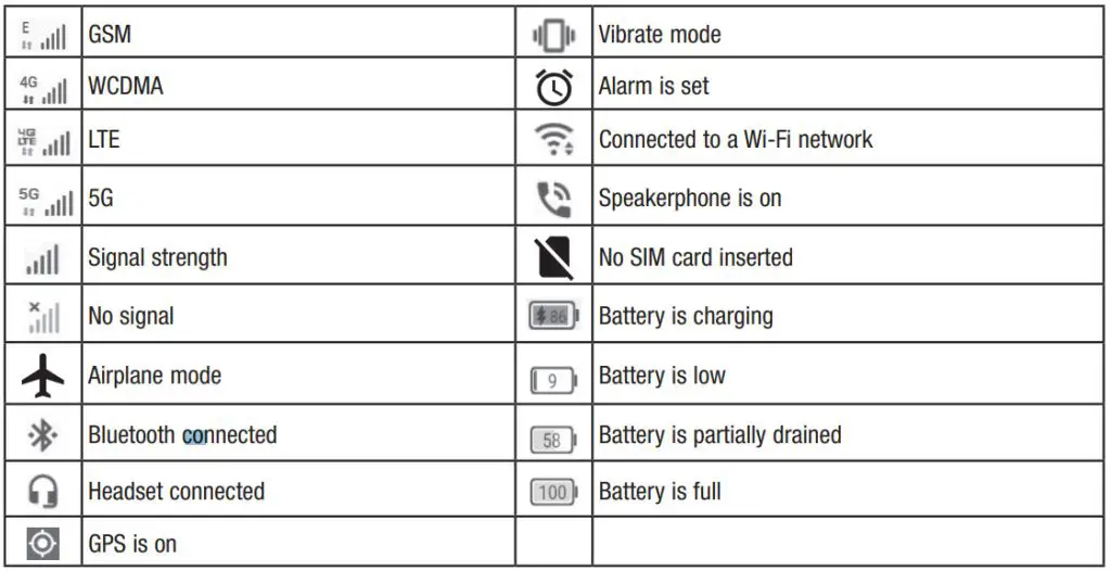 TCL T601DL 4X 5G Smartphone - fig