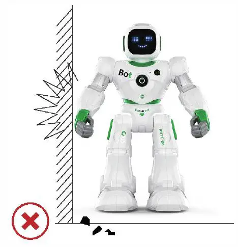 Environment Guidelines 2