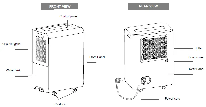 argo Dry Pury 11 Dehumidifier Instruction Fig2