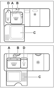 Electrolux ESF5512LOX 60cm UltimateCare 300 Freestanding Dishwasher - detergent