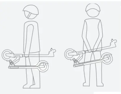 Solowii M2 Electric Scooter - About Carrying